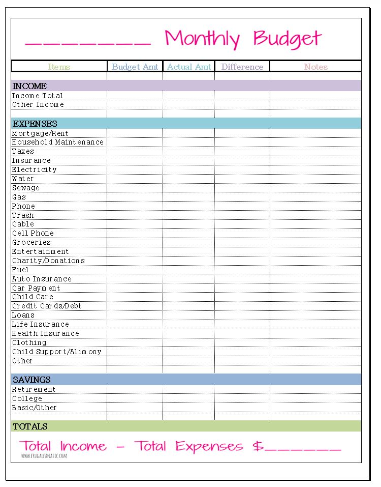 Detail Monthly Budget Template Nomer 24