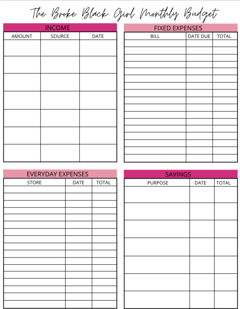 Detail Monthly Budget Template Nomer 9