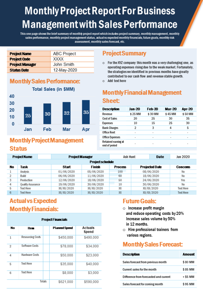 Monthly Report Template - KibrisPDR