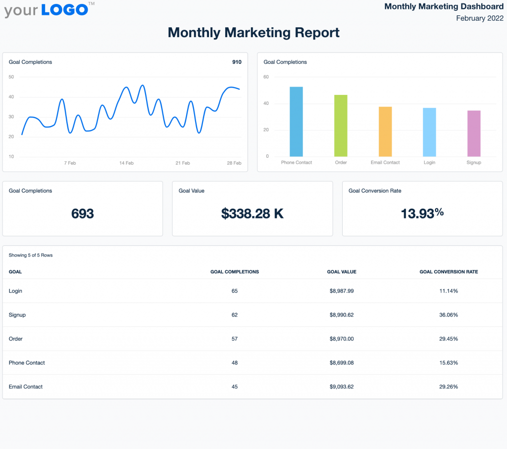 Detail Monthly Report Template Nomer 33