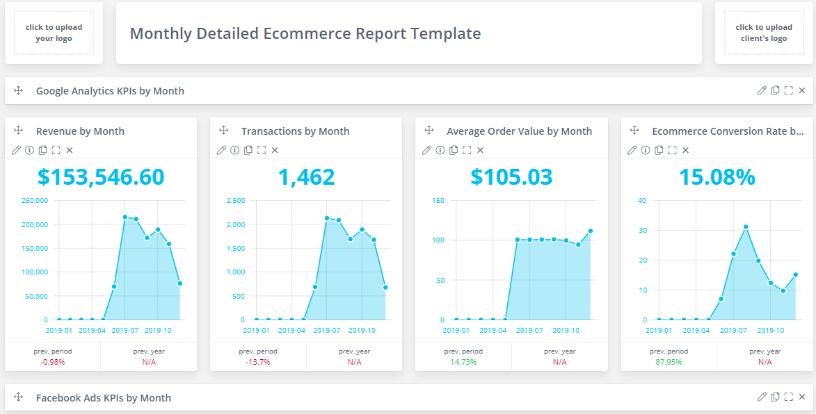 Detail Monthly Report Template Nomer 36