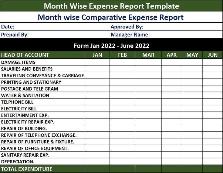 Detail Monthly Report Template Nomer 40