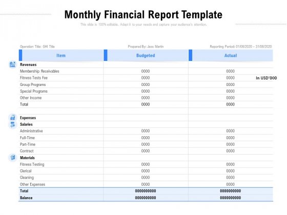 Detail Monthly Report Template Nomer 45