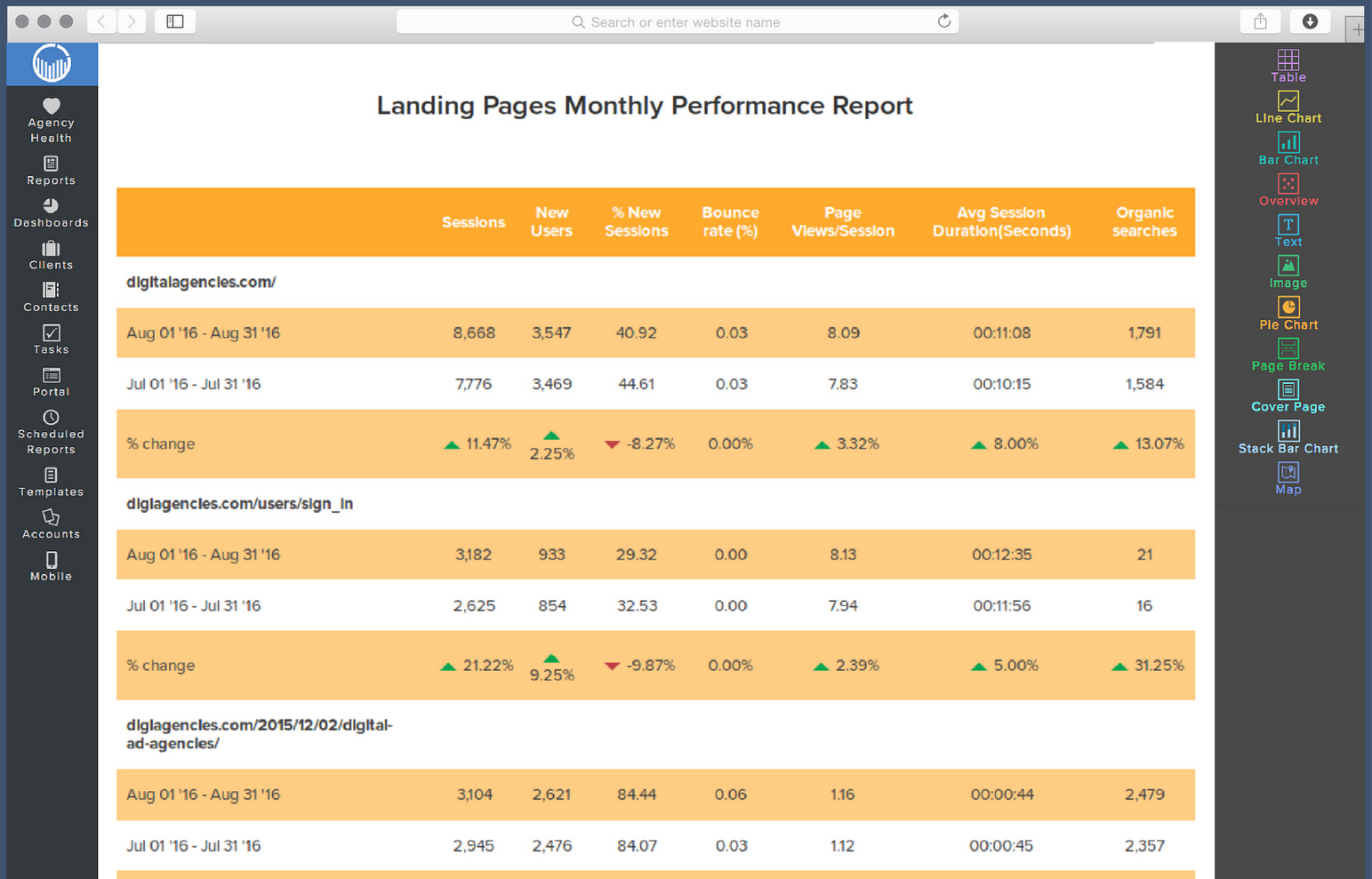 Detail Monthly Report Template Nomer 52