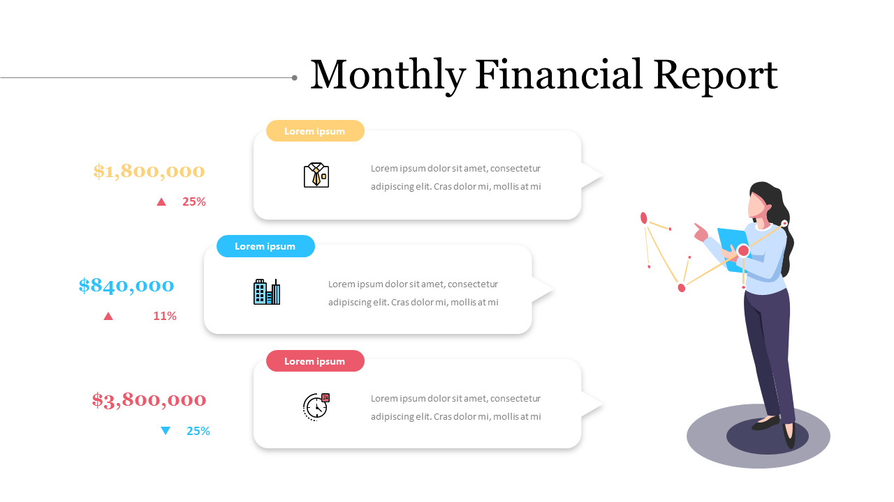 Detail Monthly Report Template Ppt Nomer 17