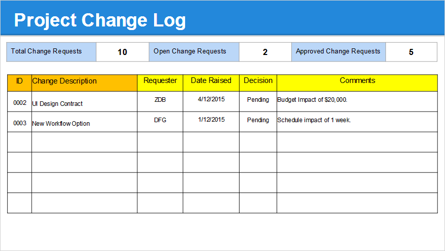 Detail Monthly Report Template Ppt Nomer 24