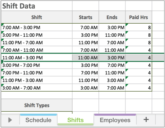 Detail Monthly Shift Schedule Template Excel Free Nomer 54