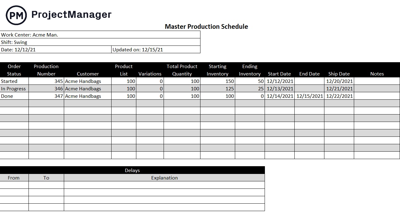 Detail Monthly Shift Schedule Template Excel Free Nomer 55