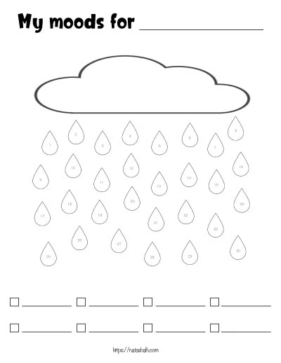 Detail Mood Tracker Template Free Nomer 11