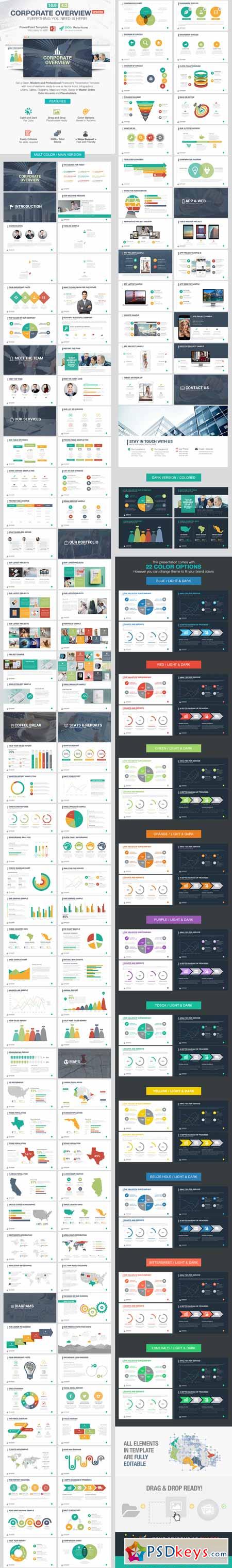 Detail Motagua Multipurpose Powerpoint Template 10348960 Nomer 37