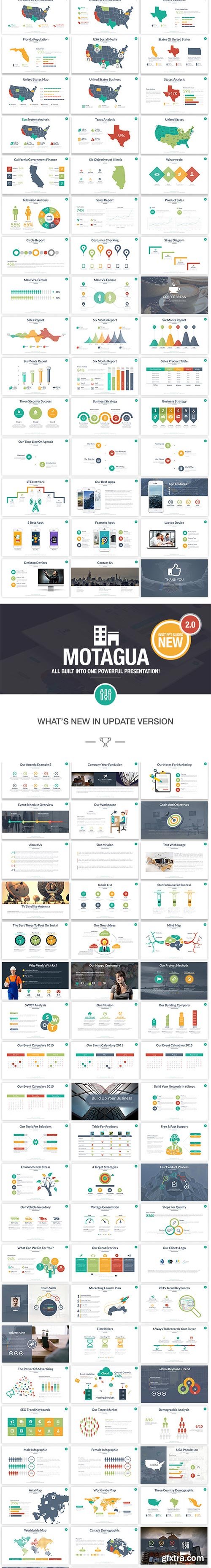 Detail Motagua Multipurpose Powerpoint Template 10348960 Nomer 9