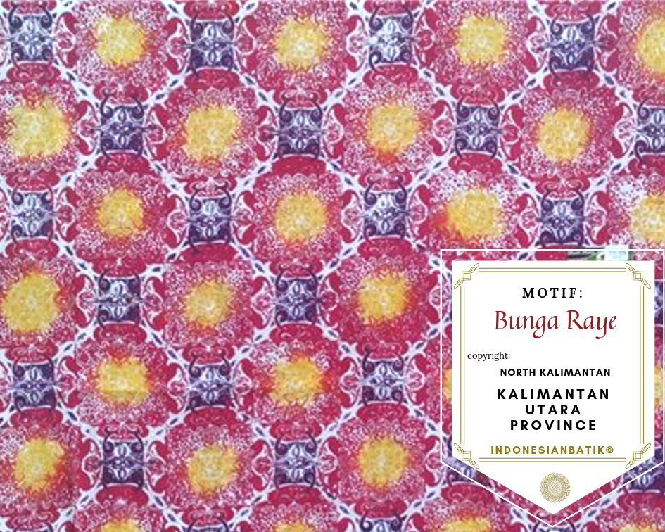 Detail Motif Batik Sumatra Utara Dan Penjelasannya Nomer 19