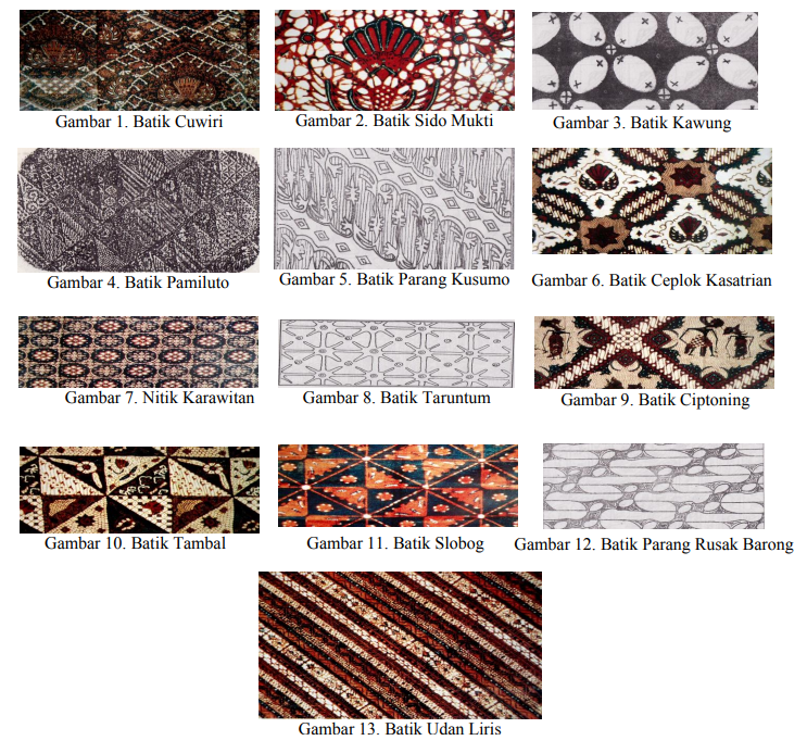 Detail Motif Batik Untuk Diwarnai Nomer 41