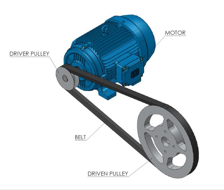 Detail Motor Listrik Adalah Gambar Teknik Pulley Nomer 3