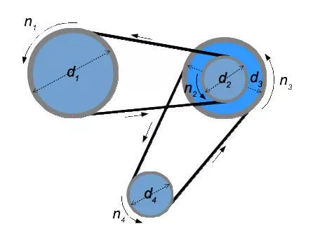 Detail Motor Listrik Adalah Gambar Teknik Pulley Nomer 5