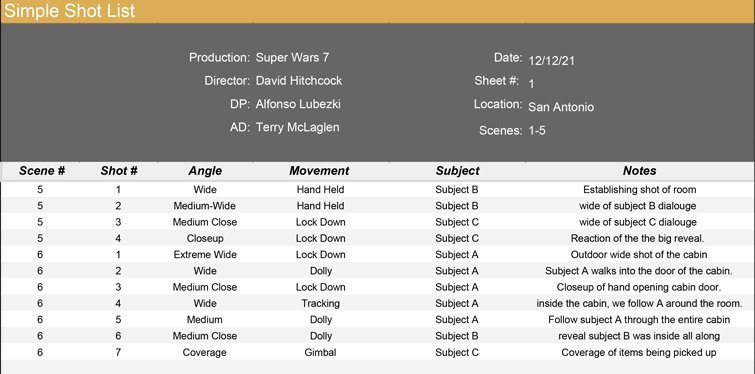 Detail Movie Shot List Template Nomer 31