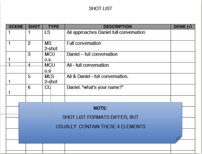 Detail Movie Shot List Template Nomer 45