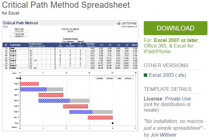 Detail Ms Project Excel Template Nomer 10
