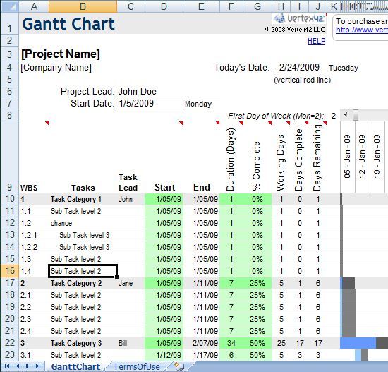 Detail Ms Project Excel Template Nomer 14