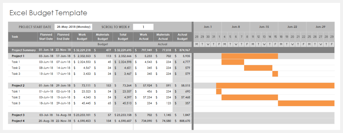 Detail Ms Project Excel Template Nomer 20
