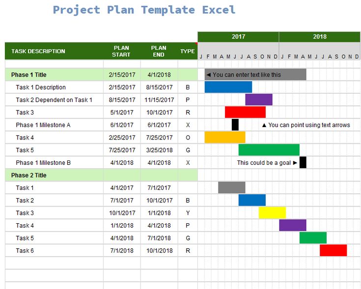 Detail Ms Project Excel Template Nomer 21