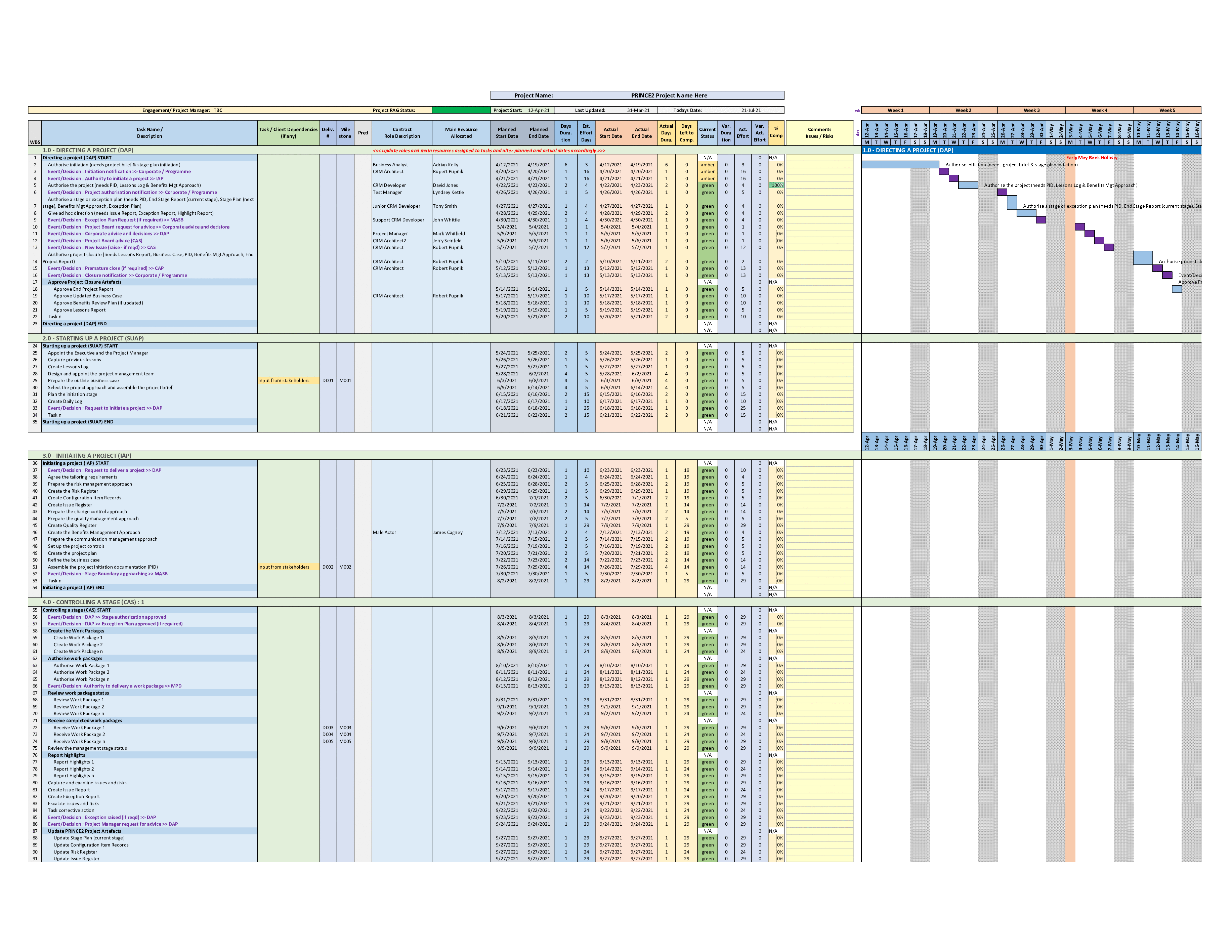 Detail Ms Project Excel Template Nomer 33