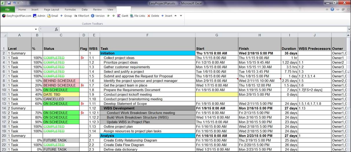 Detail Ms Project Excel Template Nomer 45