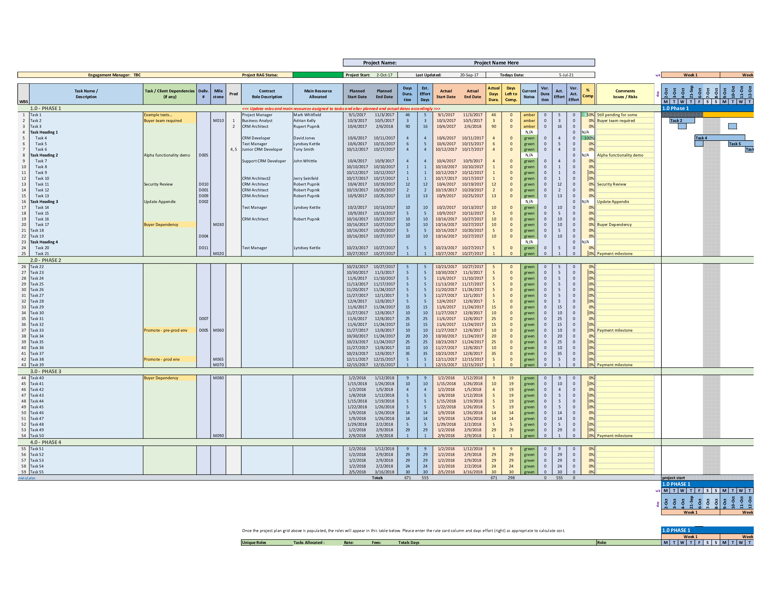 Detail Ms Project Excel Template Nomer 47