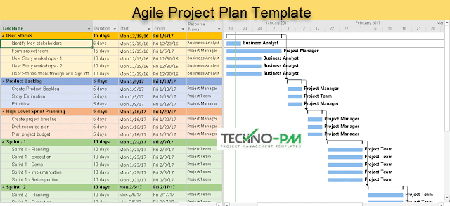 Detail Ms Project Template Software Development Nomer 13