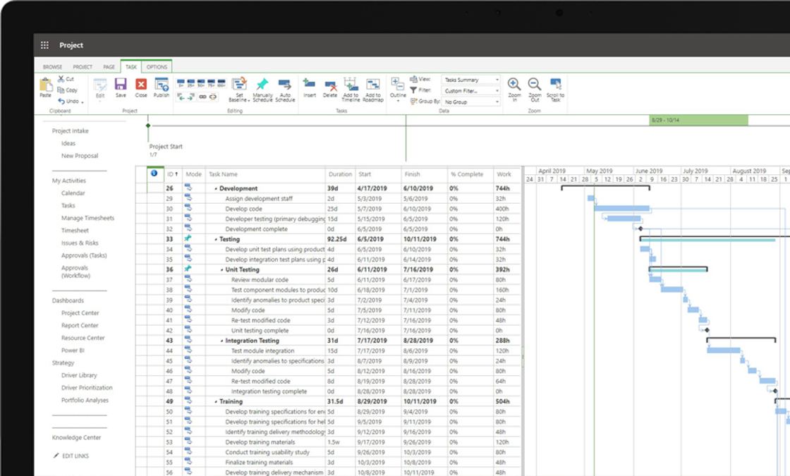 Detail Ms Project Template Software Development Nomer 16