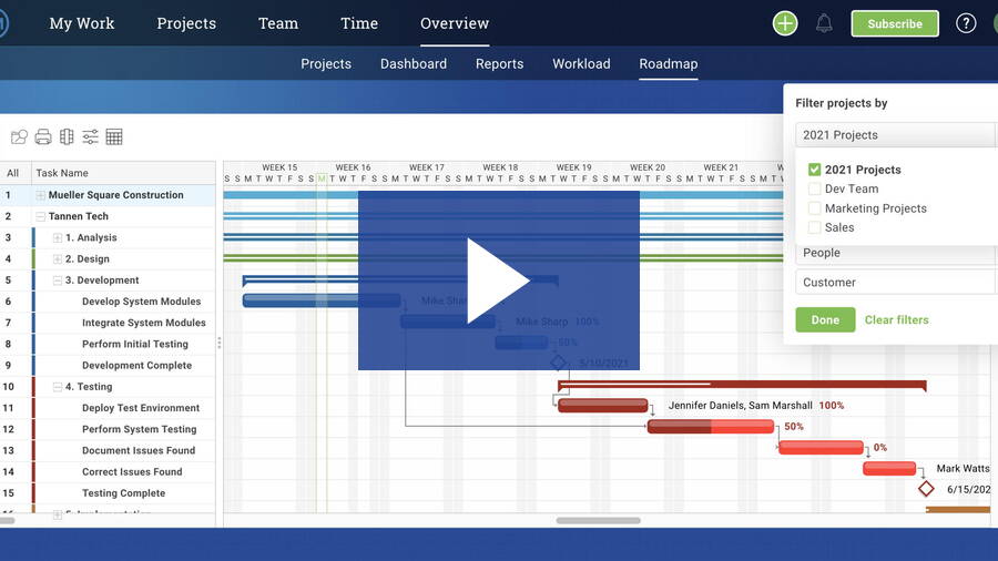 Detail Ms Project Template Software Development Nomer 37