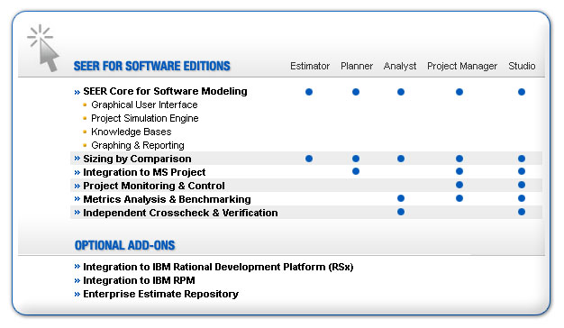 Detail Ms Project Template Software Development Nomer 43