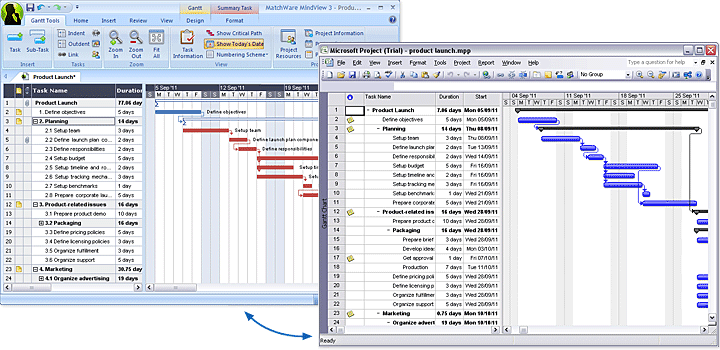 Detail Ms Project Template Software Development Nomer 47