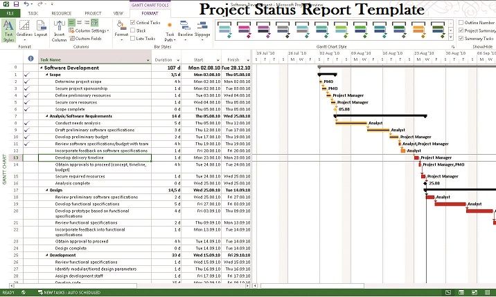 Detail Ms Project Template Software Development Nomer 9
