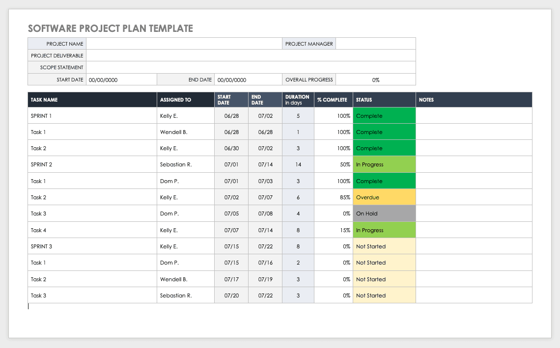 Detail Ms Project Template Software Development Nomer 10