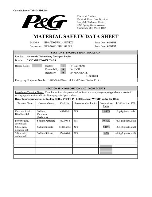 Detail Msds Logo Template Nomer 28