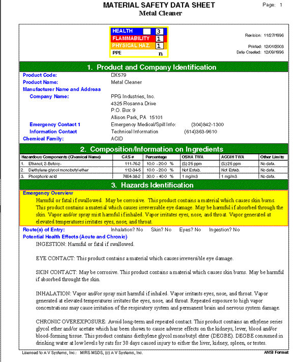 Detail Msds Logo Template Nomer 36