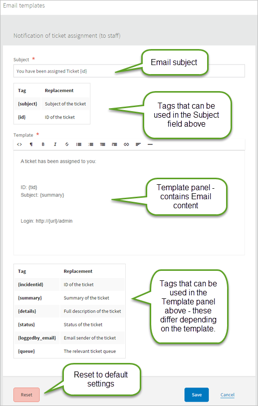 Detail Msp Sla Template Nomer 23