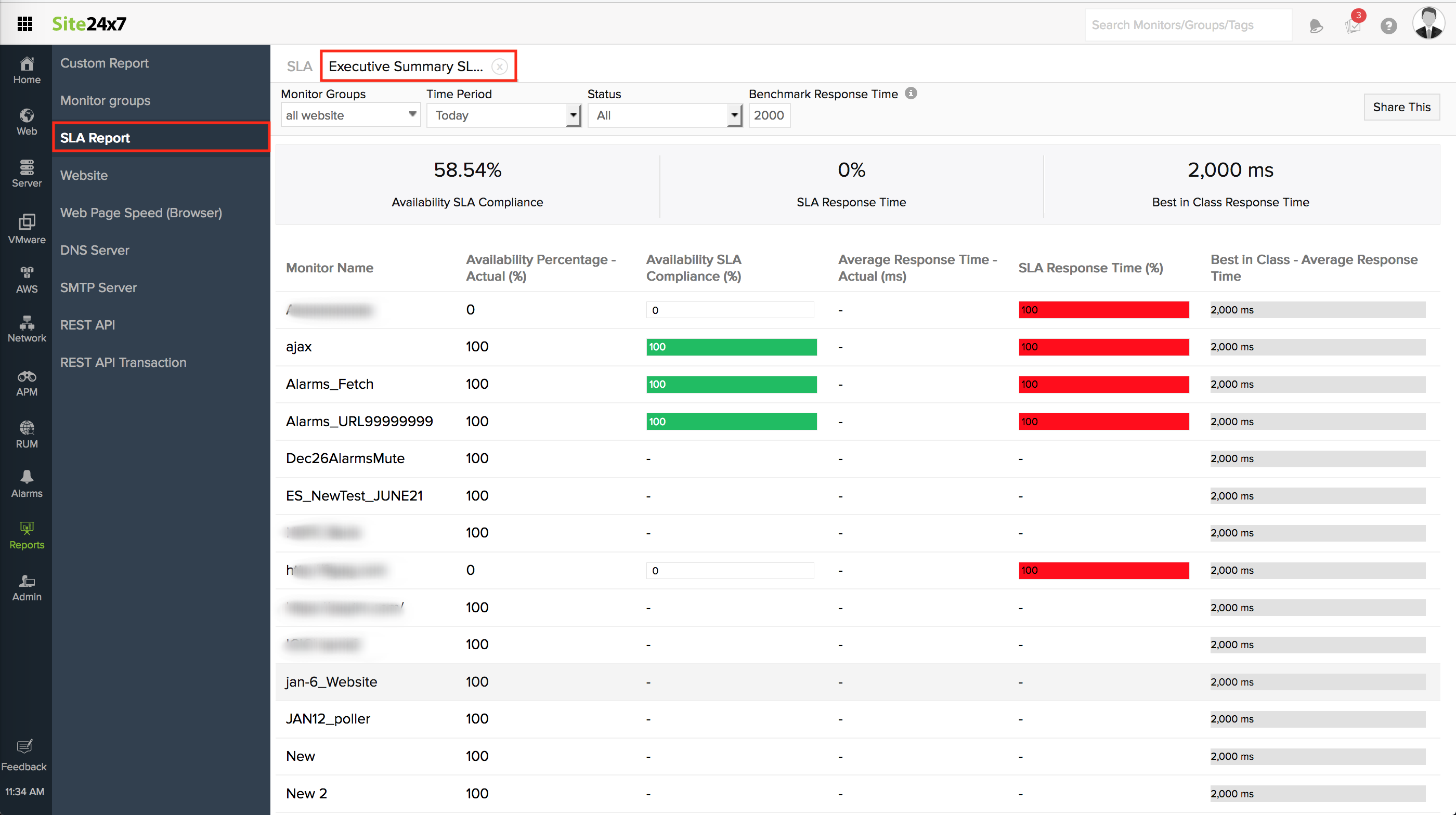 Detail Msp Sla Template Nomer 41