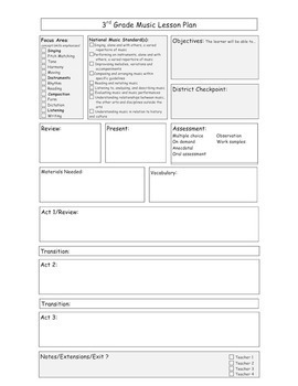 Music Education Lesson Plan Template - KibrisPDR