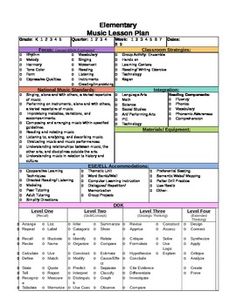 Detail Music Education Lesson Plan Template Nomer 16