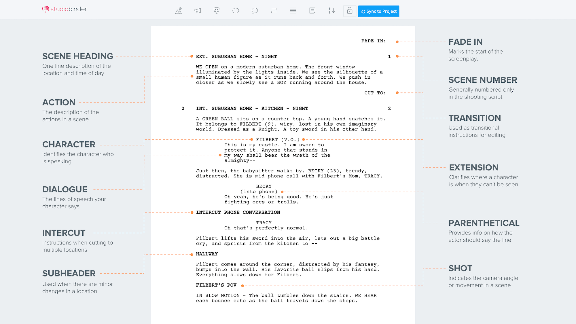 Detail My Script Font Template Nomer 23
