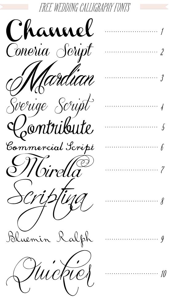 Detail My Script Font Template Nomer 30