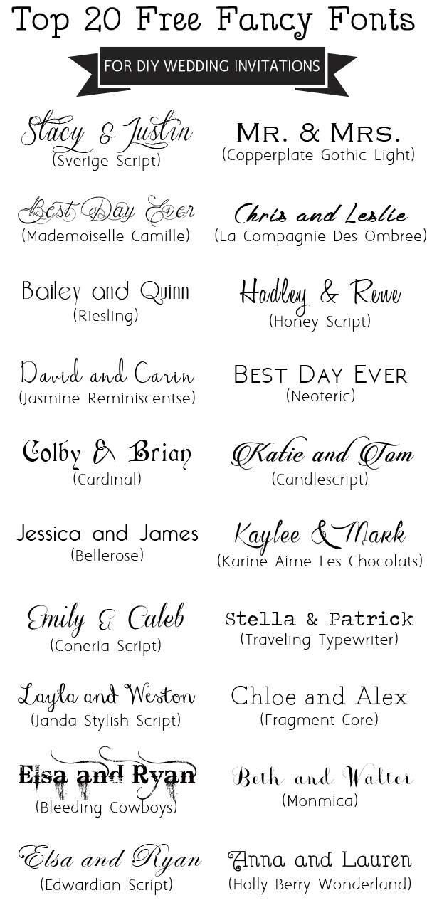 Detail My Script Font Template Nomer 52