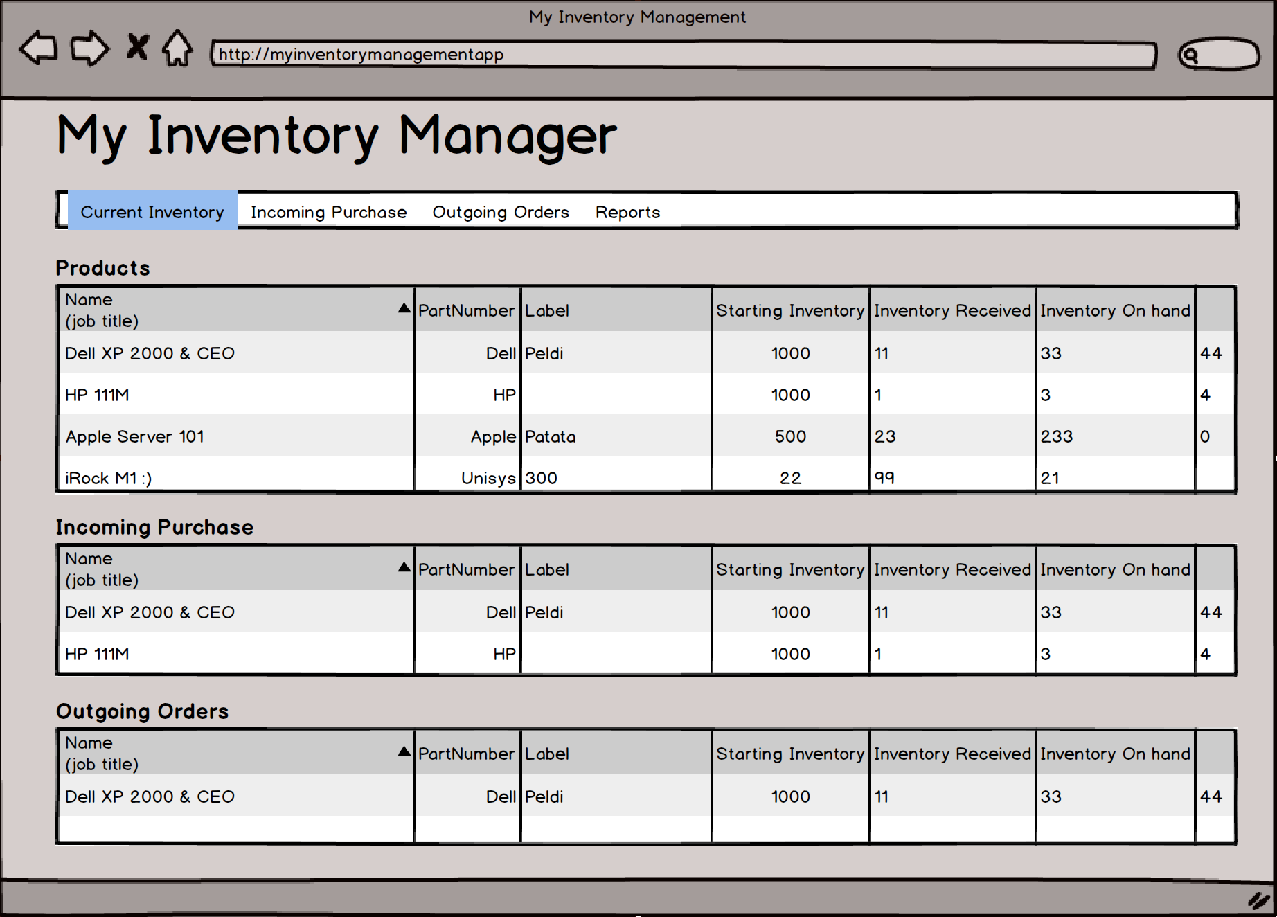 Download Mysql Inventory Database Template Nomer 14