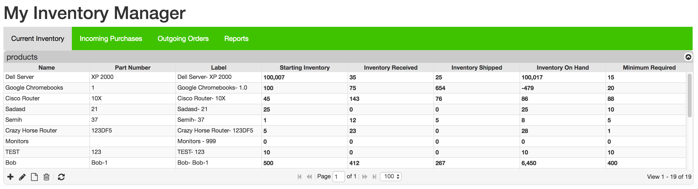 Detail Mysql Inventory Database Template Nomer 25