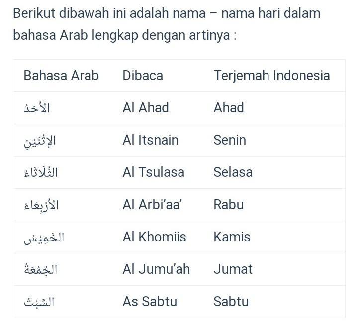 Detail Nama Hari Bahasa Arab Nomer 9