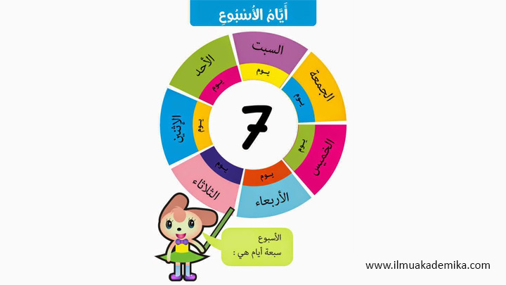 Detail Nama Hari Bahasa Arab Nomer 25