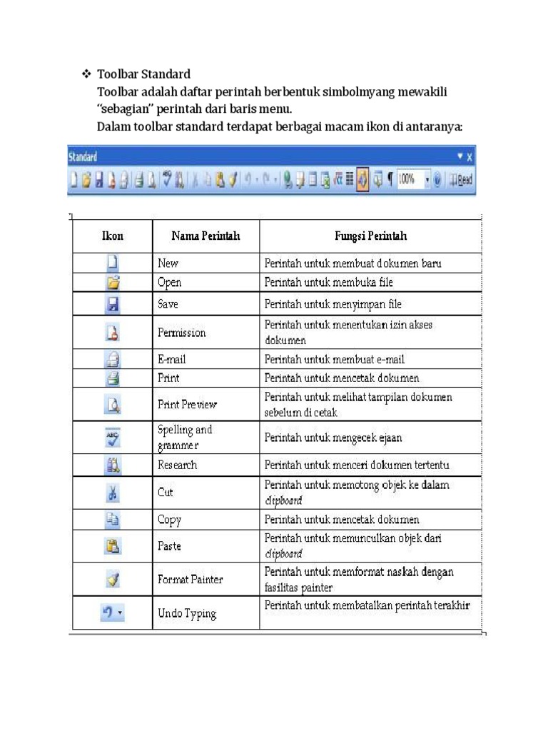 Detail Nama Ikon Adalah Nomer 25