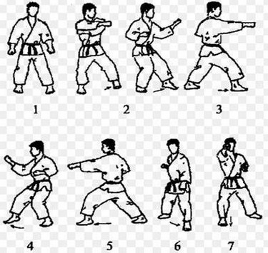 Detail Nama Jurus Karate Dalam Bahasa Jepang Nomer 17